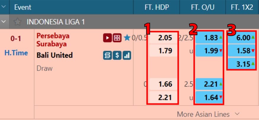 ทํายังไง?